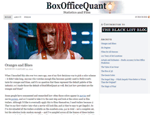 Tablet Screenshot of boxofficequant.com